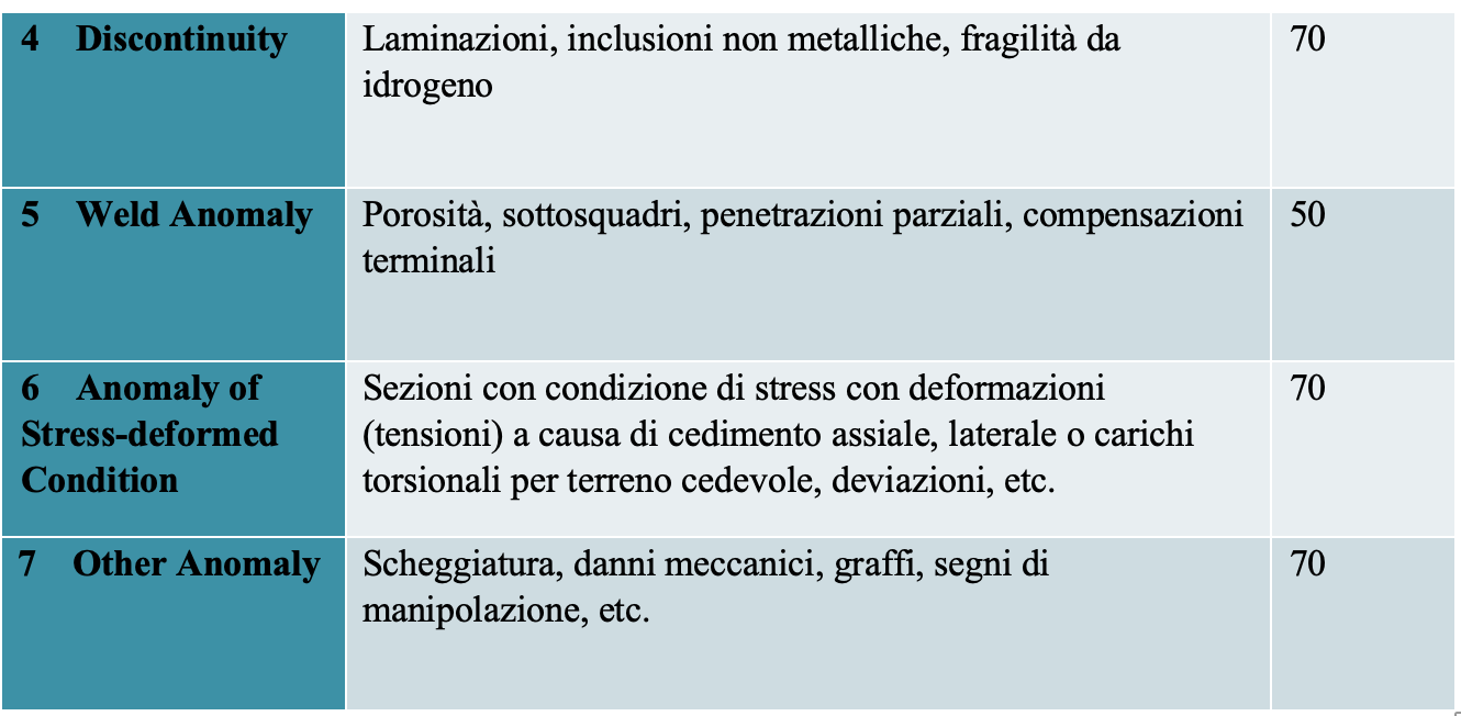 Schermata 2019-03-14 alle 19.21.13